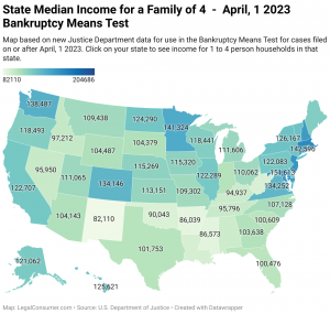 State Median Income April 2023